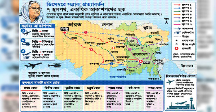হাসিনার ফেরার রোডম্যাপ!