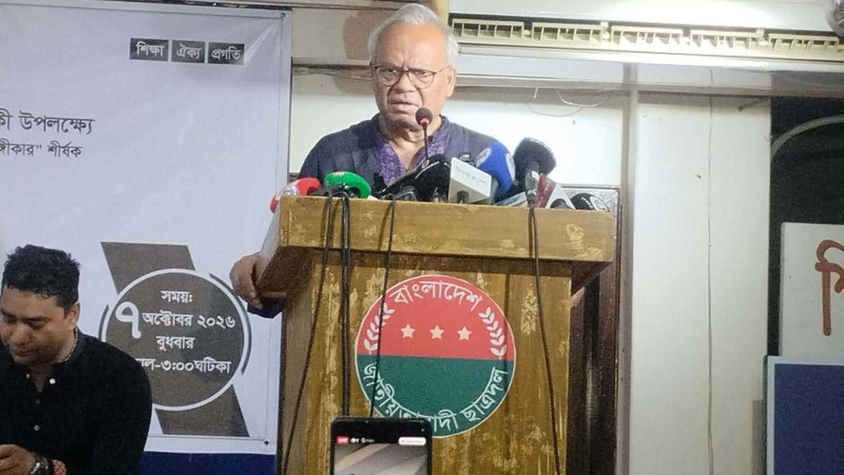 সার্বভৌমত্ব, রুহুল কবির রিজভী, আবরার ফাহাদ