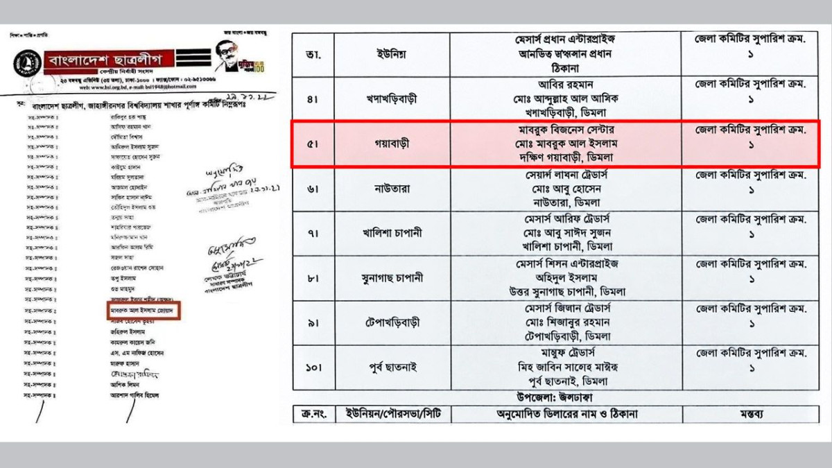 নিষিদ্ধ ছাত্রলীগ