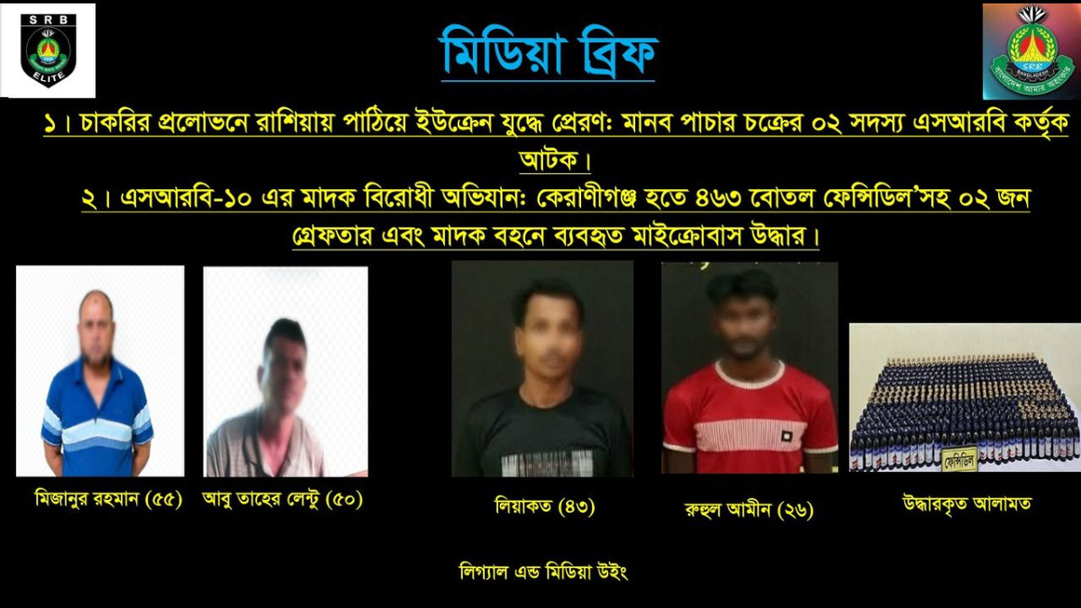 মানব পাচার চক্র, রাশিয়া-ইউক্রেন যুদ্ধ, স্পেশাল রেসপন্স ব্যাটালিয়ন, এসআরবি-১০, মানব পাচার, ফেনসিডিল