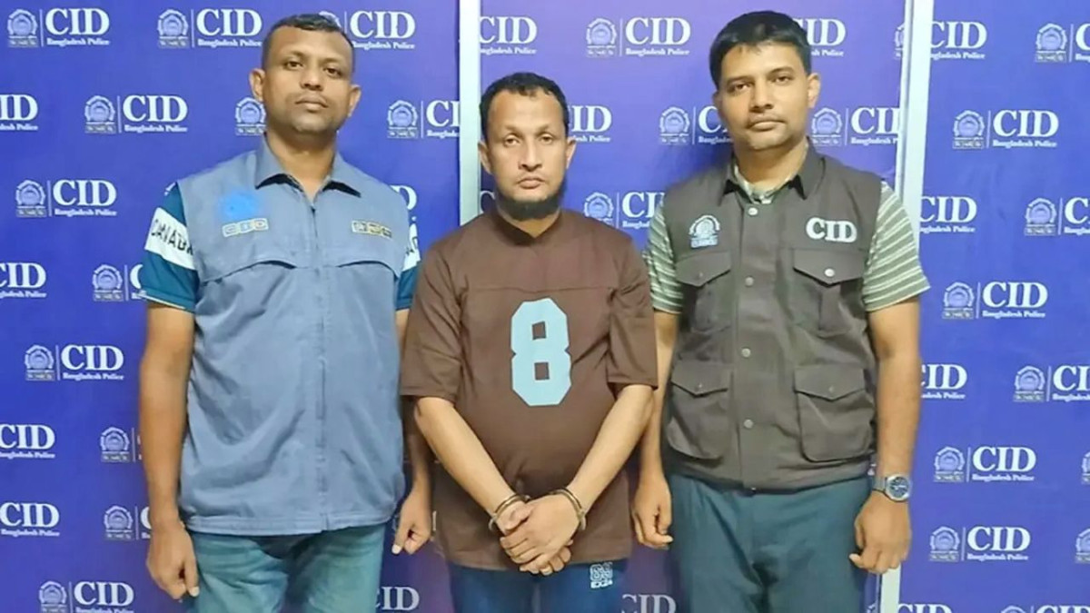 যুব উন্নয়ন অধিদফতর, নিয়োগ পরীক্ষার প্রশ্নফাঁস, বিএআরসি, বাংলাদেশ কৃষি গবেষণা কাউন্সিল, সিআইডি, প্রশ্নফাঁস মামলা, সহকারী পরিচালক সোহাগ ফকির