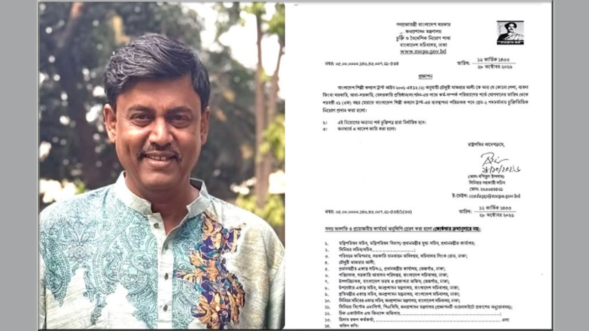 অভিনেতা চৌধুরী মাজহার আলী শিবা শানু
