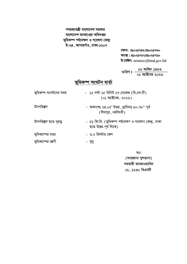মৃদু ভূমিকম্প বলছে আবহাওয়া অধিদফতর